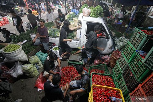 Perkembangan Harga Pangan Strategis Khususnya Di Tingkat Pedagang