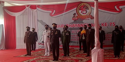 Hal 10 3 Klm BJB Dua