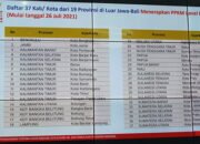 Banjarbaru Ancang-AcangTerapkan PPKM Level IV?