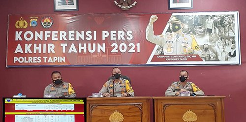 Polres Tapin Amankan 228 Tersangka Selama 2021 1 5 tapin 3klm
