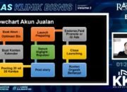 Kelas Klinik Bisnis Bagikan Strategi Beradaptasi di Era Digital 8 Kelas Klinik Bisnis Bagikan Strategi Beradaptasi di Era Digital