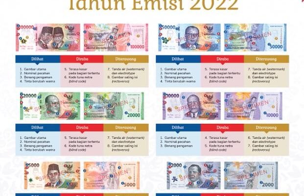 Bank Indonesia dan Pemerintah Meluncurkan Uang Rupiah Kertas Tahun 2022