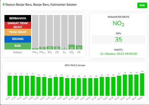 Hal 10 3 Klm Ukur Udara