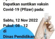 Dinkes Banjar Gencarkan Vaksinasi Covid-19, Tersebar Di beberapa Lokasi