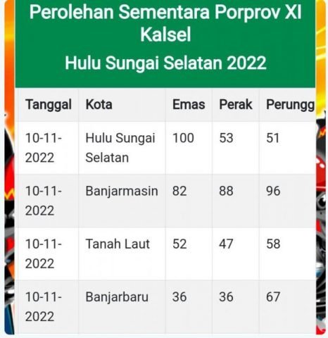 IMG 20221112 WA0043 scaled