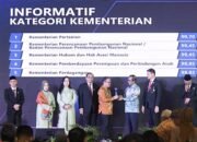 Kemenkumham Masuk 3 Terbaik Badan Publik Informatif Kategori Kementerian 24 Kemenkumham Masuk 3 Terbaik Badan Publik Informatif Kategori Kementerian