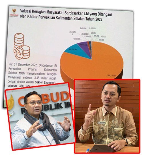 Ombudsman RI Cegah Kerugian Masyarakat Rp 92,21 M Perwakilan di Kalsel Selamatkan Rp 3,4 M 1 1 2klm