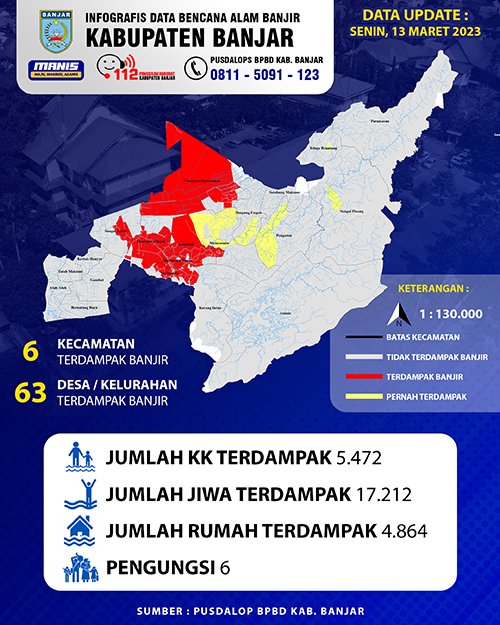 Longsor di Sungai Langsat, Dinsos Salurkan Bantuan 2 Martapura INFOGRAFIS DATA BENCANA BANJIR KAB BANJAR 2023