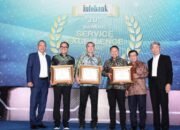Bank Kalsel Raih Penghargaan Banking Service Exellence 2023