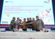 RUPST Telkom Tahun Buku 2022, FMC Disetujui, Telkomsel Fokus Perkuat Bisnis Broadband TelkomGroup 15 RUPST Telkom Tahun Buku 2022, FMC Disetujui, Telkomsel Fokus Perkuat Bisnis Broadband TelkomGroup