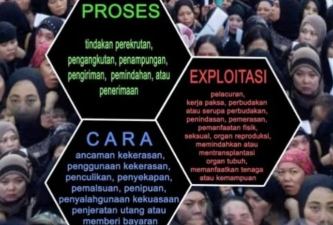 Kurun Lima Tahun, di Kabupaten Banjar Hanya Sekali Kasus Tindak Pidana Perdagangan Orang 1 IMG 20230617 113354