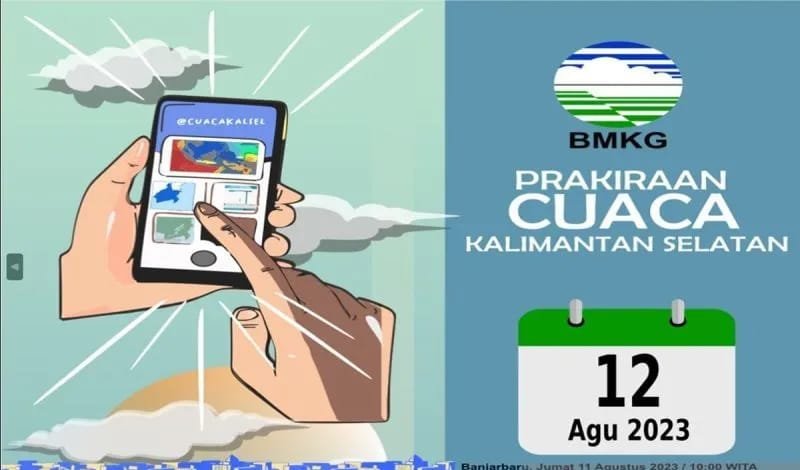 Cuaca Seluruh Kabupaten Dan Kota Di Kalsel Cerah Berawan - Kalimantan Post