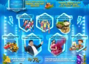 Sukseskan Pekan QRIS Nasional, Bank Kalsel Hadirkan Program dan Hadiah Bagi Masyarakat Banua Yang Bertransaksi Non Tunai