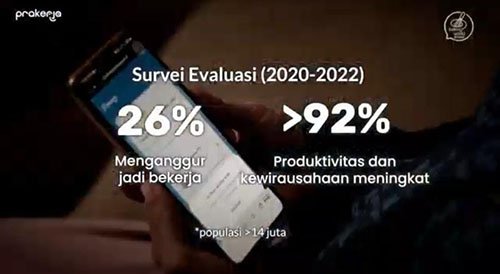 1 3 klm pakerja