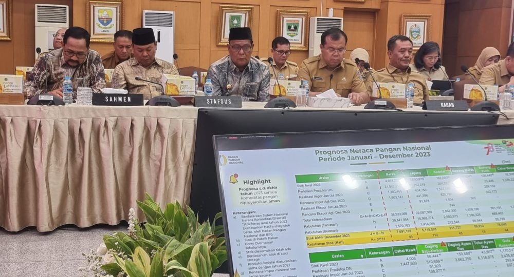 Paman Birin Hadir Rakor Inflasi di Jakarta<br>Bersyukur Kalsel Penyangga Pangan Nasional 1 1 Kontrak Pemprov 11 Kalsel penyangga pangan nasional