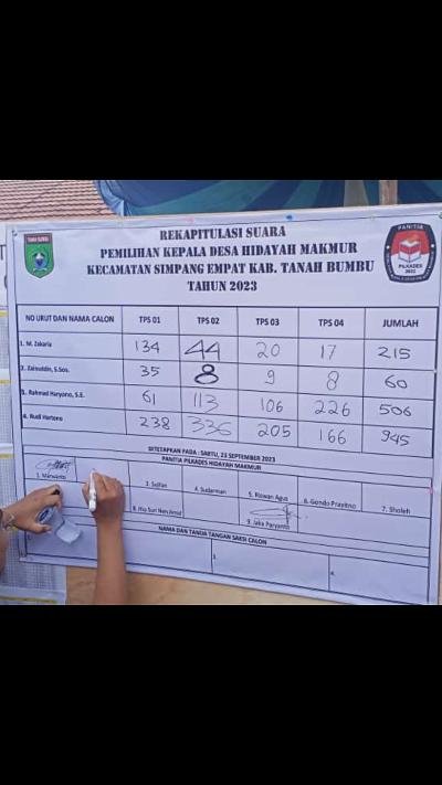 Hal 12 Tanbu 35 klm 12