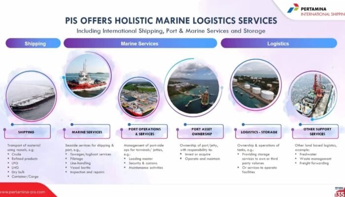 Transformasi Pertamina International Shipping Menjadi Agen Pembangunan Ekonomi Indonesia
