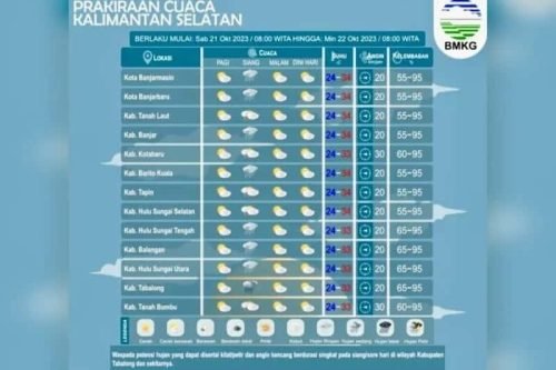 IMG 20231021 WA0004 e1697862282204