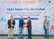 Smart City Workshop 2023 Untuk Siapkan Kota Masa Depan Berkelanjutan 8 Smart City Workshop 2023 Untuk Siapkan Kota Masa Depan Berkelanjutan