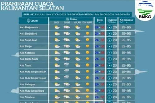 IMG 20231027 WA0017 e1698372676163