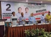 TKD Kalsel Prabowo -Gibran Targetkan Satu Putaran Raup Suara 51 Persen 13 TKD Kalsel Prabowo -Gibran Targetkan Satu Putaran Raup Suara 51 Persen