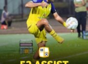 Kapten Barito Putera, Rizky Pora Rajanya Assist Liga 1 Indonesia 27 Kapten Barito Putera, Rizky Pora Rajanya Assist Liga 1 Indonesia