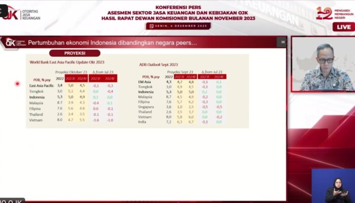 OJK : Daya Tahan Resiliensi Perekonomian Indonesia Terjaga Baik