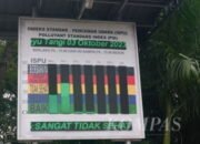 Dibutuhkan Kebijakan Komprehensif Antisipasi Pencemaran Udara 23 Dibutuhkan Kebijakan Komprehensif Antisipasi Pencemaran Udara