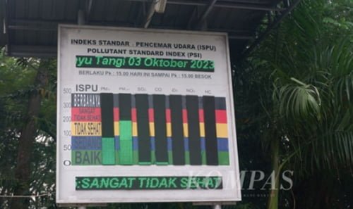 Hal 10 2 KLm Alat pengukur indeks standar pencemaran udara
