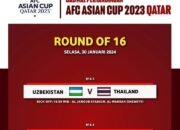 Uzbekistan versus Thailand, Pertaruhan Harga Diri Wakil Asia Tenggara 18 Uzbekistan versus Thailand, Pertaruhan Harga Diri Wakil Asia Tenggara