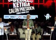 Pengamat Kalsel : Soal Klaim Anies Dinilai Keliru, Data Dari Mana ? 32 Pengamat Kalsel : Soal Klaim Anies Dinilai Keliru, Data Dari Mana ?