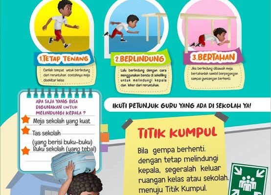 Ini Tips Bila Terjadi Gempa