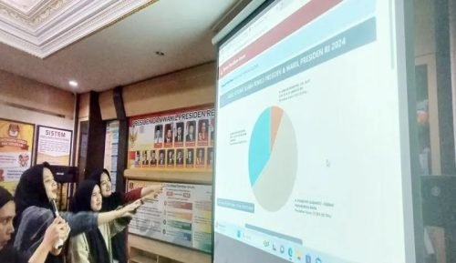 Di Kalsel Prabowo-Gibran Unggul Sementara 1 IMG 20240215 WA0013 e1707963803695