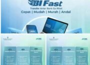 BI Fast Bank Kalsel Tersedia Di Aksel, IBB dan IB Dapat Diakses Real Time