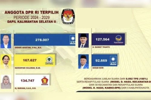 1 utama 4 klm 55 cn kpu rilis
