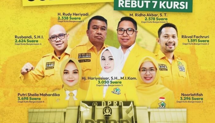 Raih Suara Terbanyak Pileg 2024, Golkar Banjarmasin ‘Amankan’ Jatah Kursi Ketua DPRD