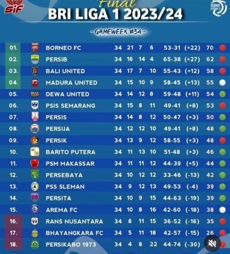 IMG 20240501 WA0004 e1714530675231