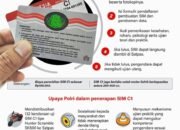 Syarat dan Prosedur Mendapatkan SIM C1 27 Syarat dan Prosedur Mendapatkan SIM C1
