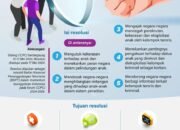 Prakarsa Indonesia untuk Penanganan Anak Terasosiasi Terorisme 14 Prakarsa Indonesia untuk Penanganan Anak Terasosiasi Terorisme