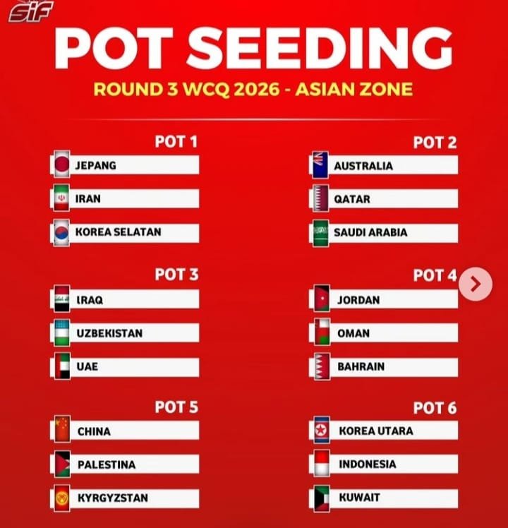 Shin Tae-yong Akui Timnas Indonesia Tim 'Paling Lemah' di Putaran Ketiga Piala Dunia Zona Asia 2026 1 IMG 20240612 WA0006