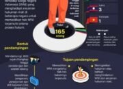 Pendampingan WNI yang Terancam Hukuman Mati 34 Pendampingan WNI yang Terancam Hukuman Mati