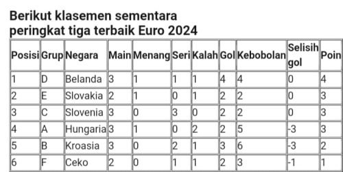 IMG 20240626 WA0034 e1719406548974