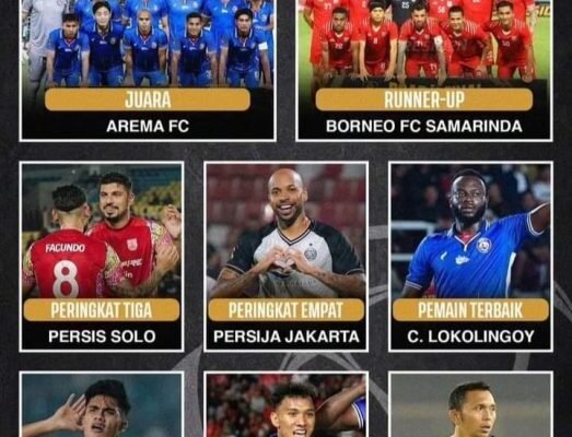Arema FC Juara Piala Presiden 2024 Keempat Kalinya, Juga Borong Dua Gelar Individu