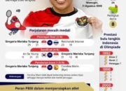 Gregoria Tunjung Sabet Perunggu Olimpiade 2024