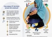 Regulasi Pemberian ASI Eksklusif