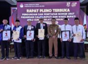 Pj Bupati Saksikan Pengundian Nomor Urut Paslon Bupati-Wakil Bupati 18 Pj Bupati Saksikan Pengundian Nomor Urut Paslon Bupati-Wakil Bupati
