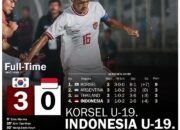 Timnas Indonesia U-20 Menyerah 0-3 Atas Korsel, Tempati Juru Kunci 29 Timnas Indonesia U-20 Menyerah 0-3 Atas Korsel, Tempati Juru Kunci