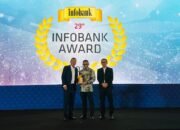 Bank Kalsel Raih Predikat Kinerja “Sangat Baik” 5 Tahun Berturut-turut 33 Bank Kalsel Raih Predikat Kinerja “Sangat Baik” 5 Tahun Berturut-turut