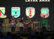 Pemkab HST Terima Apresiasi Daerah Peduli Layak Anak Dari Kompas TV 17 Pemkab HST Terima Apresiasi Daerah Peduli Layak Anak Dari Kompas TV
