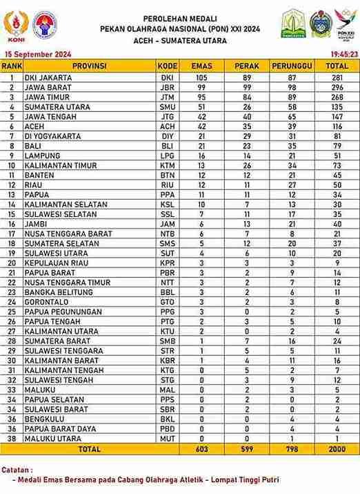 IMG 20240916 WA0000 11zon